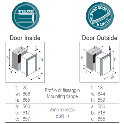 Vitrifrigo DW180RFX OCX2 2 Drawer 80 64 Litre Fridge Only + Steelock - 12/24 - 044320 051694 053610 - DC Fridge