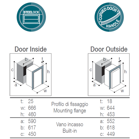 Vitrifrigo DW70RFX Single Drawer 70 Litre Fridge Stainless Steel - 034784